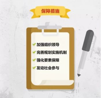 红色文化建设进行时——广州市红色文化传承弘扬示范区发展规划